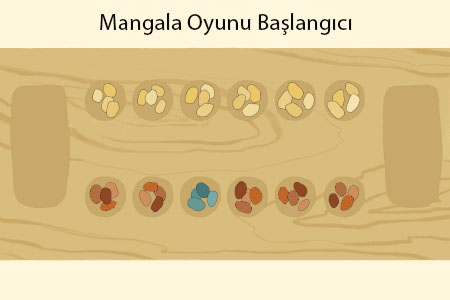 Mangala Oyunu